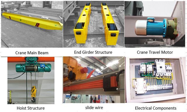 Crane Component Details