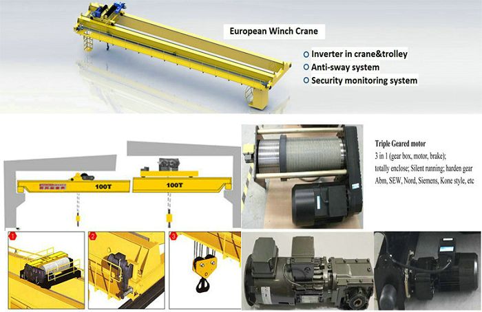 ouble Beam Open Winch Electric Overhead Crane