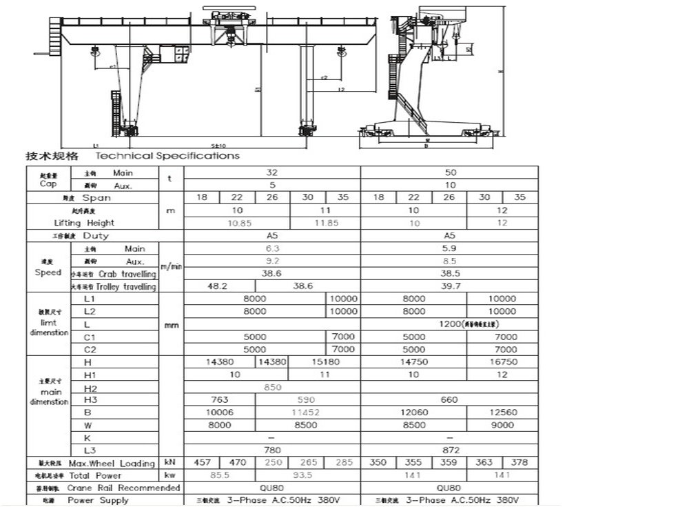 Electrical Hoist Single Beam Door Crane