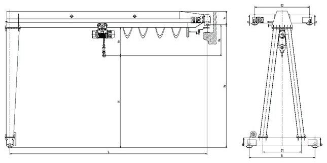 specification