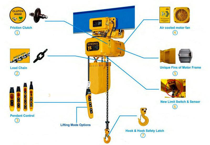 electric chain hoist.jpg