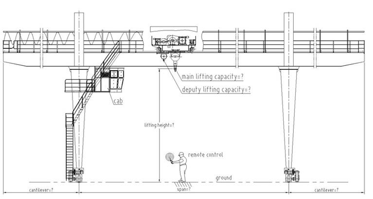 gantry crane.jpg