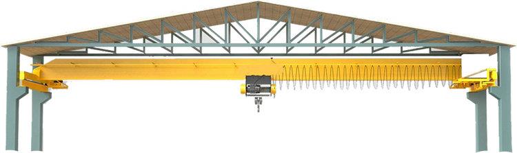 Energy-efficient European Design Single Girder Overhead Crane