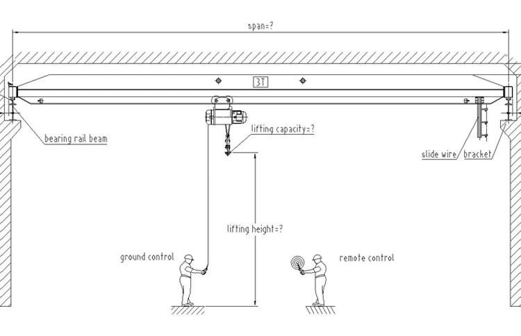 LD 5ton Overhead Crane Price/Trolley Hoist Single Beam Girder Crane