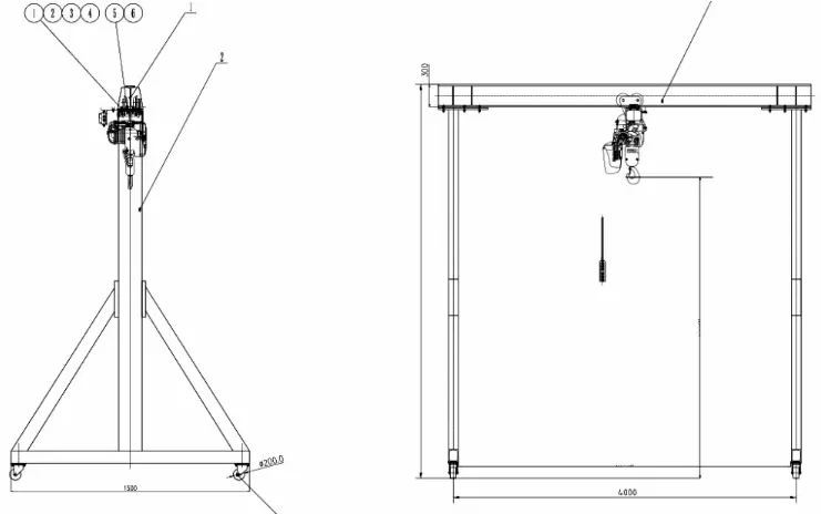 gantry crane 1 (1)