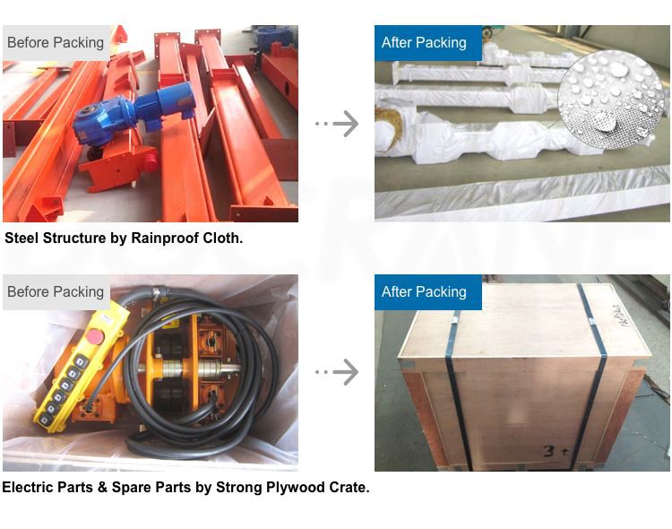 Small portable gantry crane price