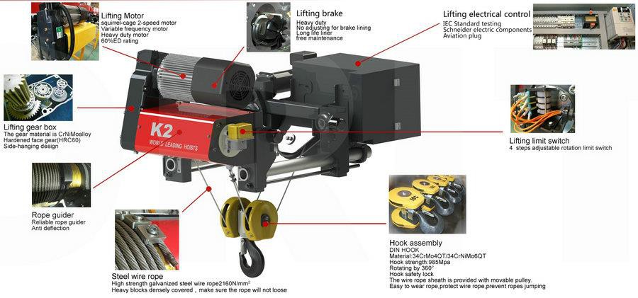 15T Wireless Radio Remote Control Electric Wire Rope Hoist Price