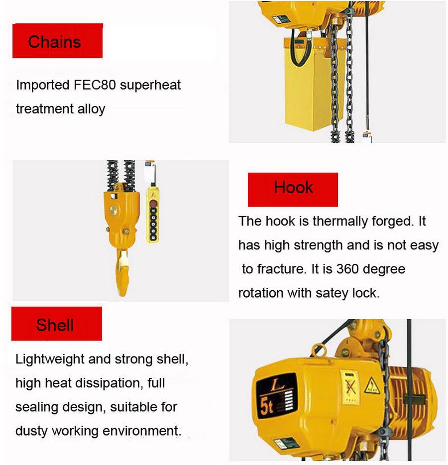 Electrical chain hoists with motorized trolley