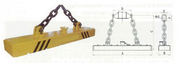 MW84 220v Electromagnet Lifter For Steel Pipe