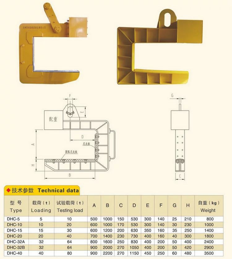 C-type Spreader Steel Coil Lifting Hooks Parameters.jpg_