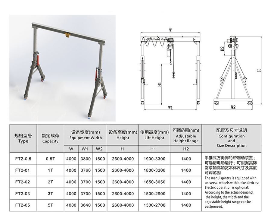 Customized 0.5-5 Ton Aluminium Alloy Mobile Gantry Crane With Electric/manual Hoist