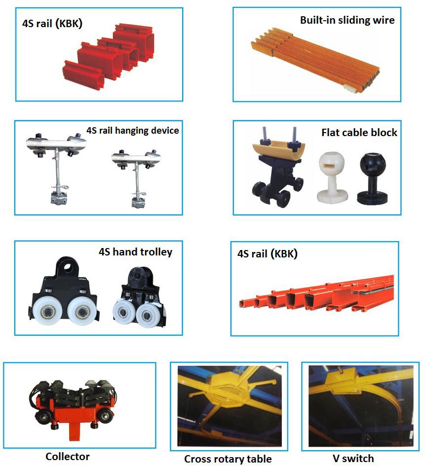 Customized 500Kg 1000Kg light crane system Track Rail Light Crane System With Electrical Hoist light crane system Crane