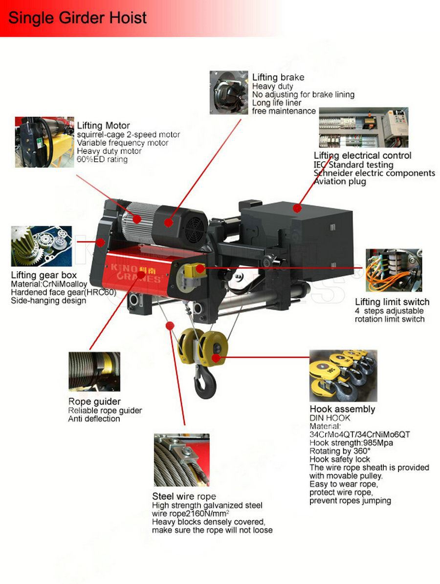 Electric Hoist (15)