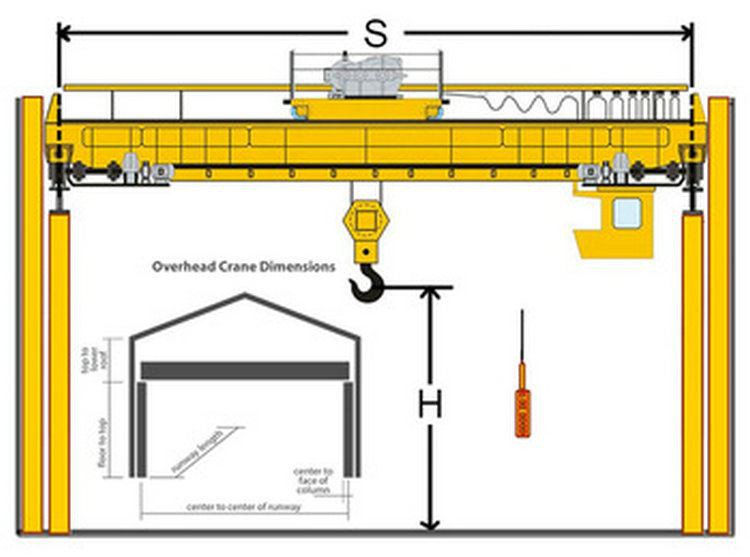 Double Girder Overhead Traveling Metallurgy Bridge Crane