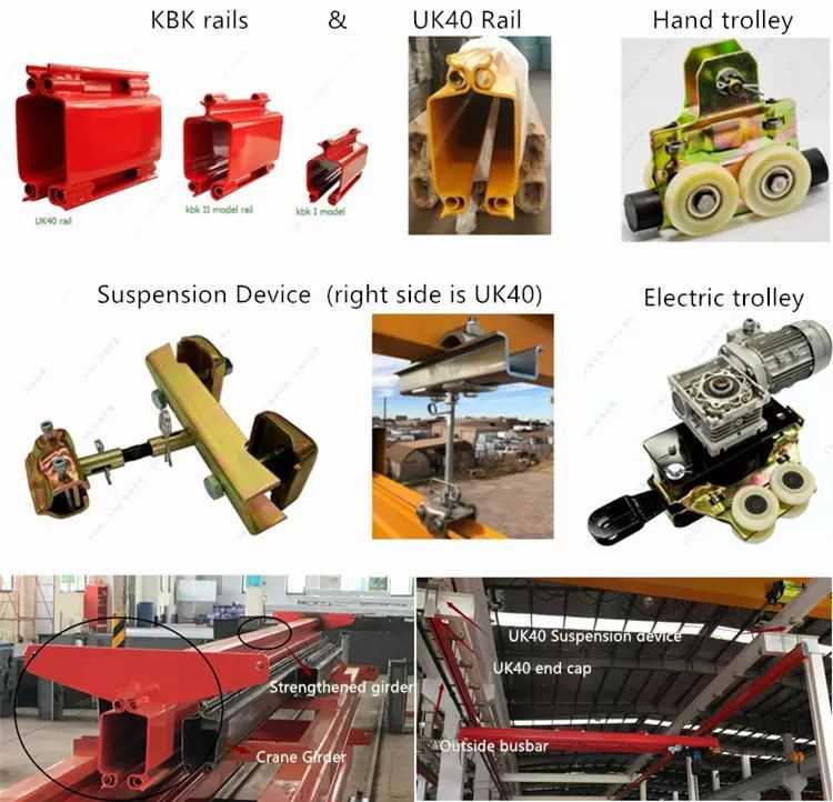 Model Flexible Bridge Crane For Suspension Double Track Railway