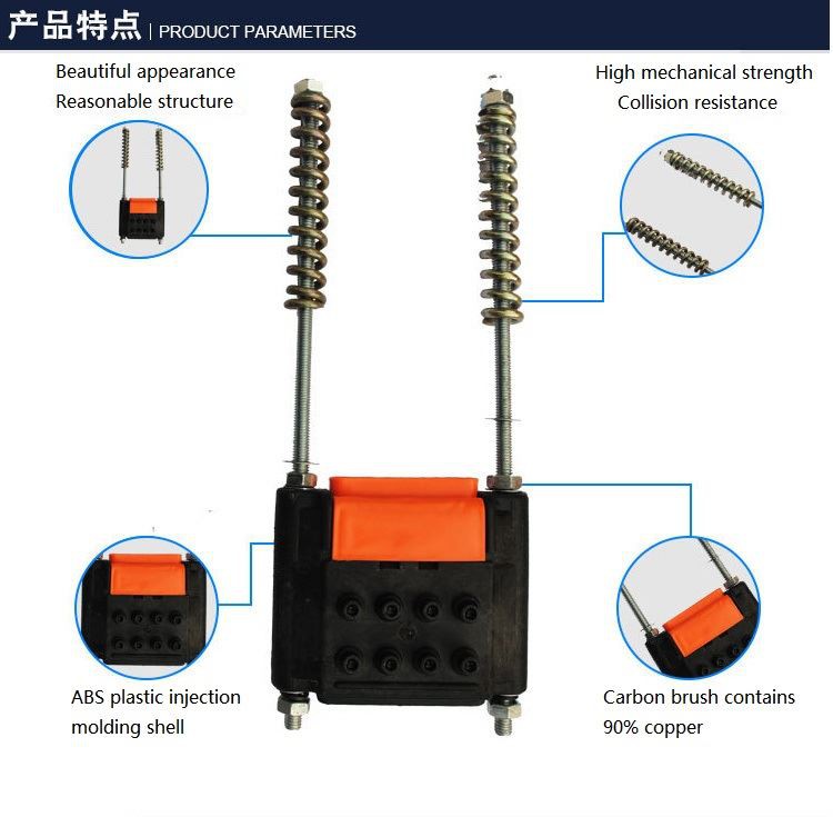 Jointless Slip Line Tensioner End Feeder