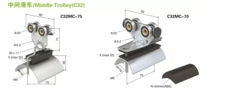 Festoon System I-Beam Cable Trolley Crane Spare Parts