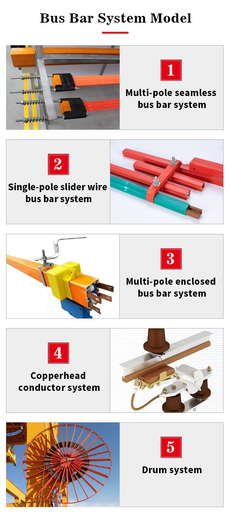 Single-pole Slider Wire Bus Bar System