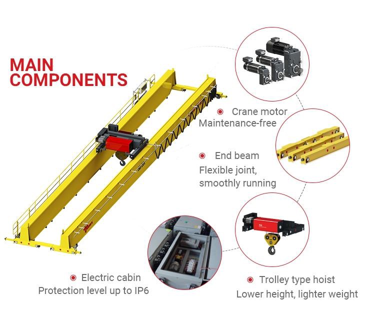 double girder overhead crane