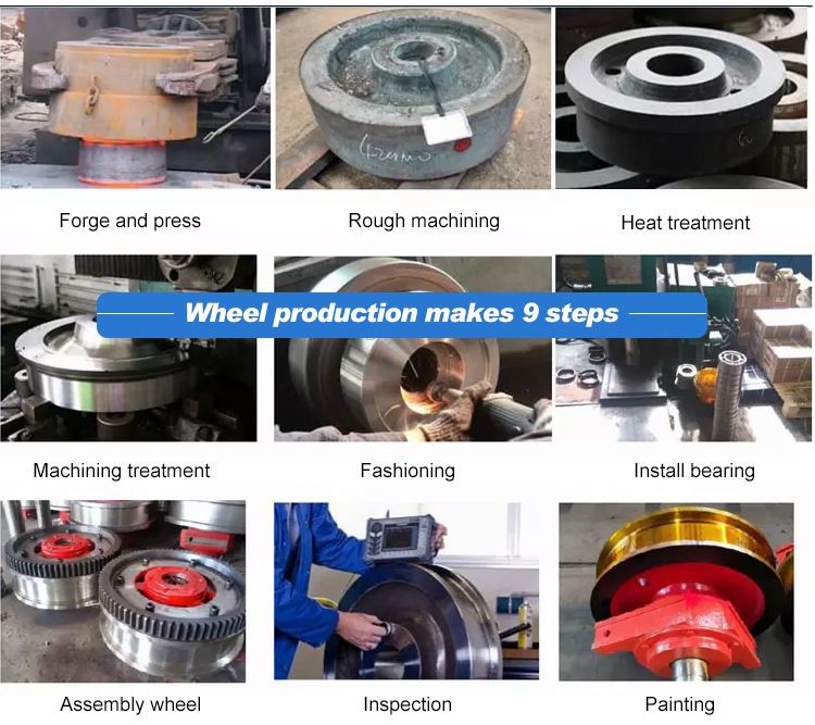 Customized Crane Wheels