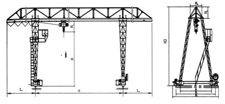 Outdoor Use Anti-wind Steel Frame Truss Structure Design Gantry Crane