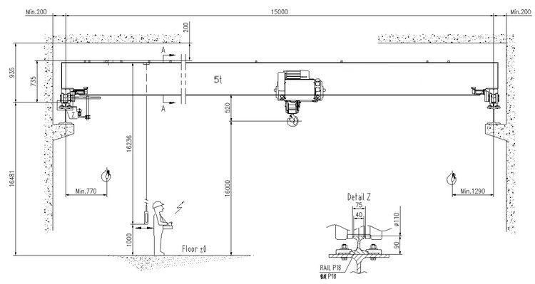 Single Girder Overhead Bridge Cranes