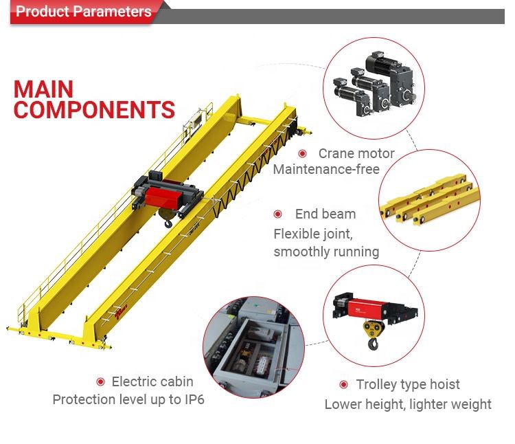 Double Girder Overhead Crane Factory3