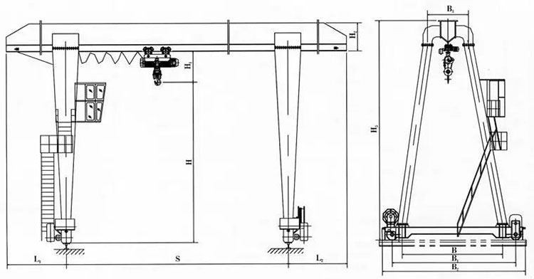 5 ton Gantry Crane For Sale