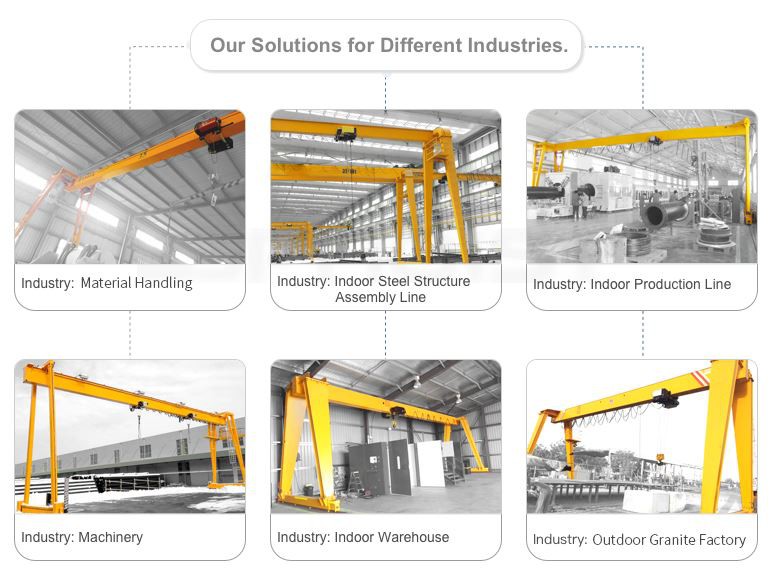 MH Type Single Beam Gantry Crane With European Electric Hoist