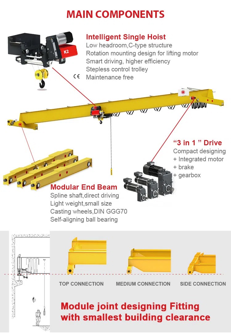 Kinocranes LX Type Suspended Underhung Low Ceiling Use Single Girder Bridge Crane