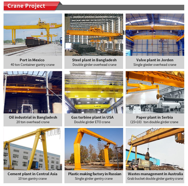 Kinocranes 10 Ton Overhead Crane