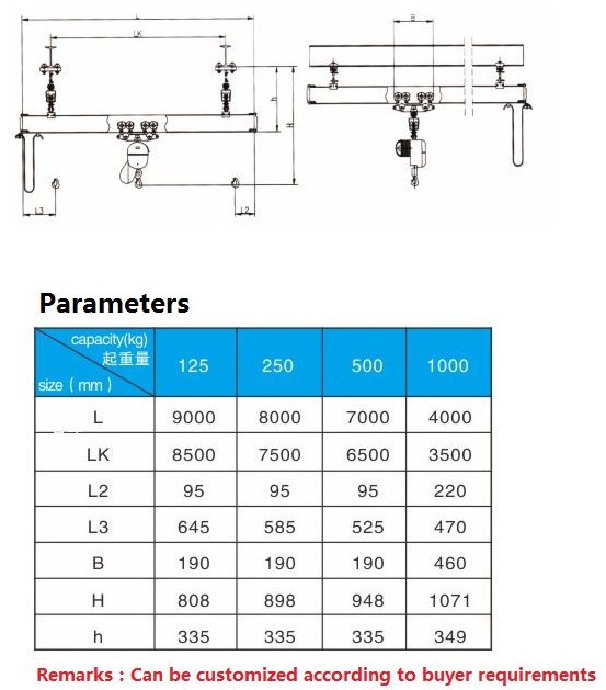 Free Standing Work Station Bridge Cranes / light crane system Model Flexible Bridge Crane System