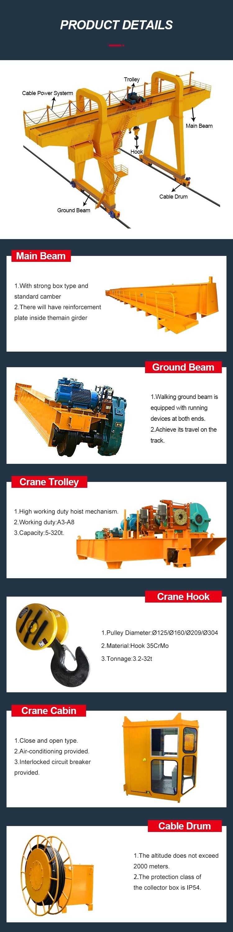 Double Girder Shield Gantry Crane