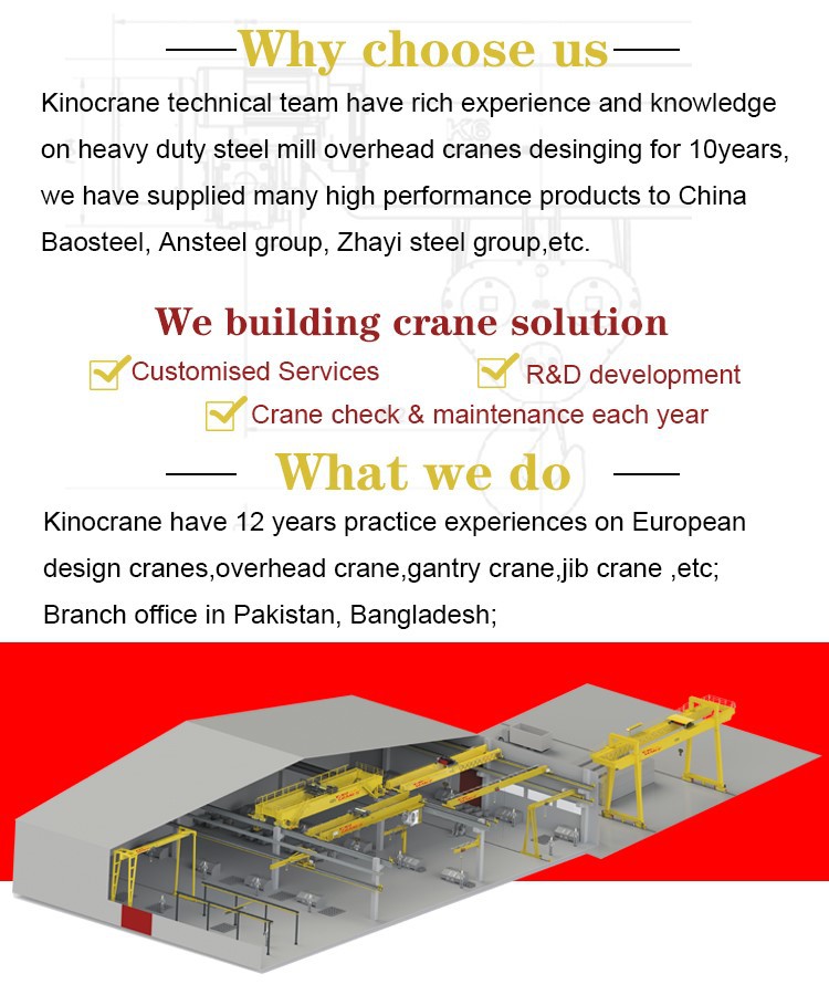 company profile