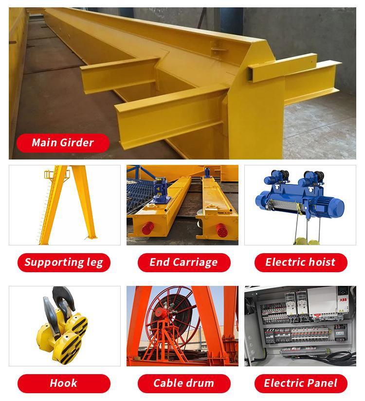 gantry crane details