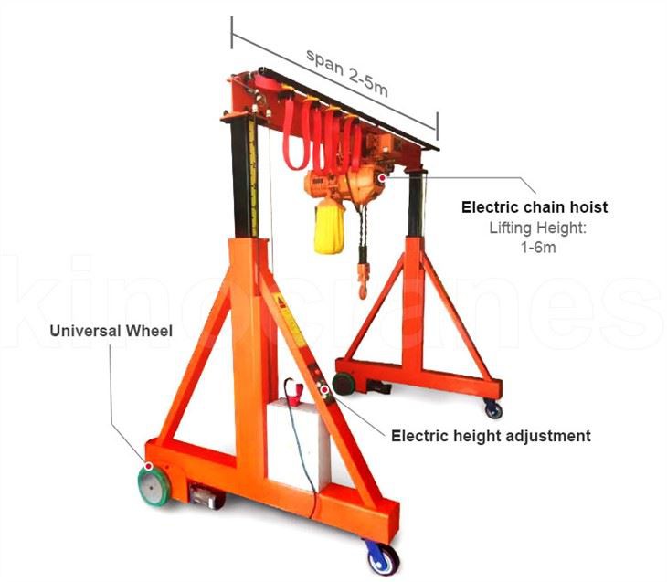 Mini Mobile Lifting Gantry Crane Gantry Cranes