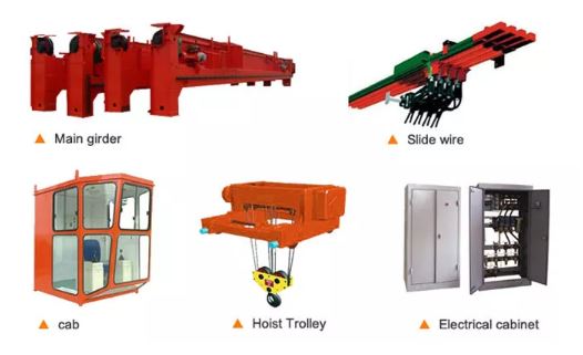 European Double Girder Electric Gantry Crane