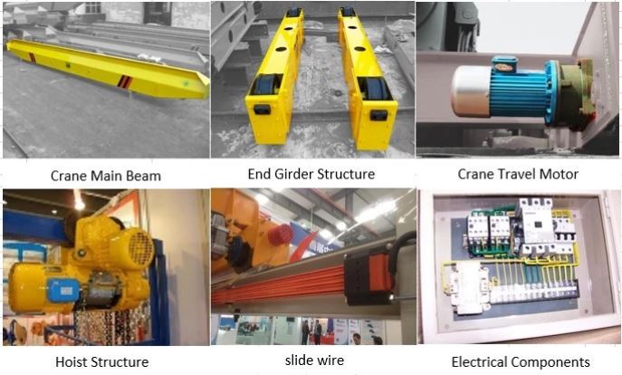 Portable Overhead Crane details