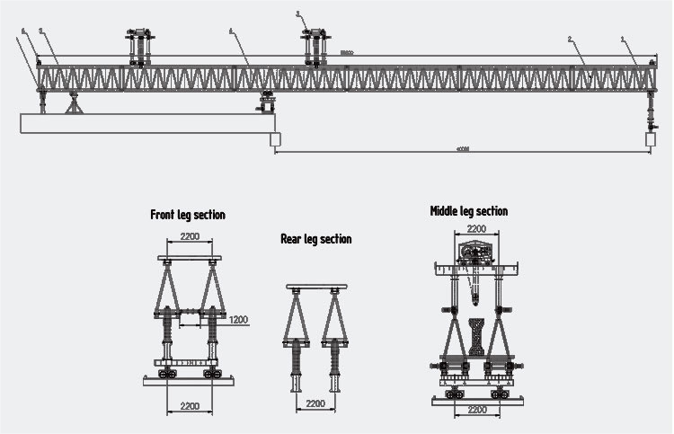 product details