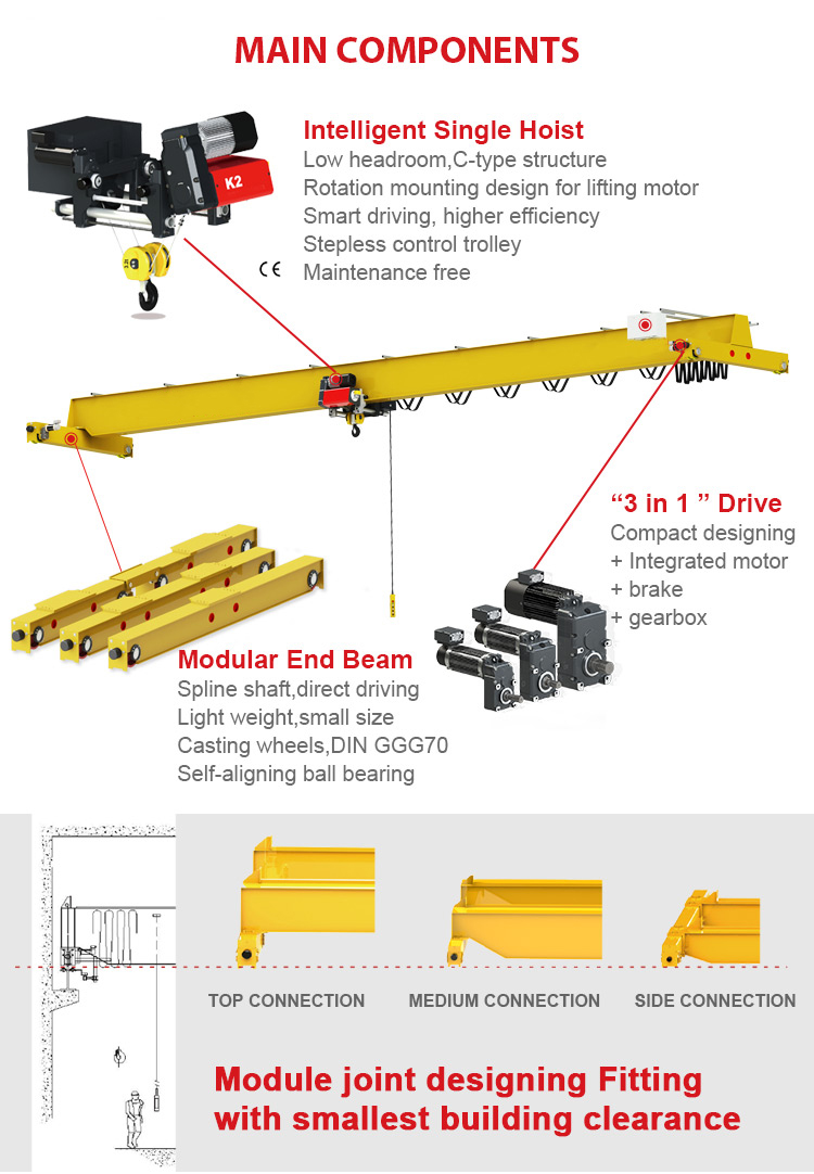 European Type Warehouse Roof Traveling Bridge Crane with Electric Hoist