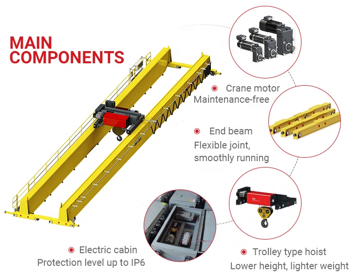 FEM Standard Low Maintenance Clean Room Cranes