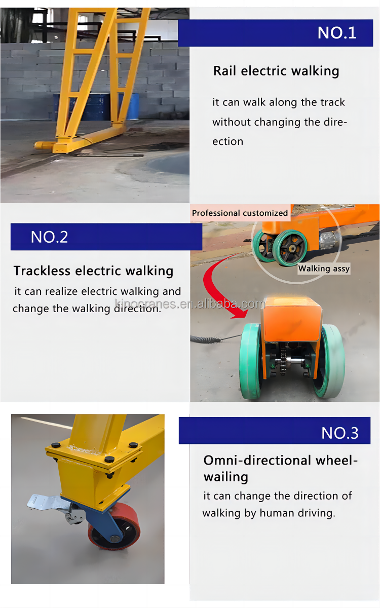 mobile gantry crane details